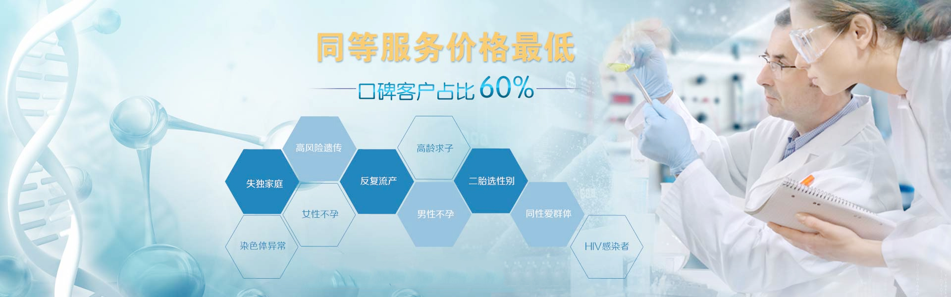 北京试管试管代怀的成功率（北京试管成功率性别差异）